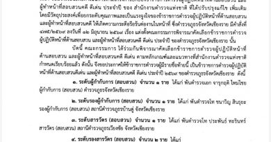 ประกาศ ตำรวจภูธรจังหวัดเชียงราย เรื่อง ผลการพิจารณาคัดเลือกข้าราชการตำรวจผู้ปฏิบัติหน้าที่ด้านสอบสวนและผู้ทำหน้าที่สอบสวนคดี ดีเด่น ประจำปี 2569